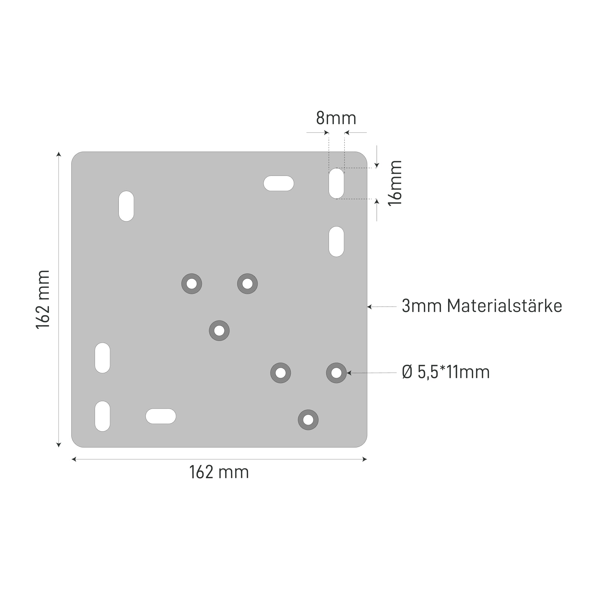 The Dimensions