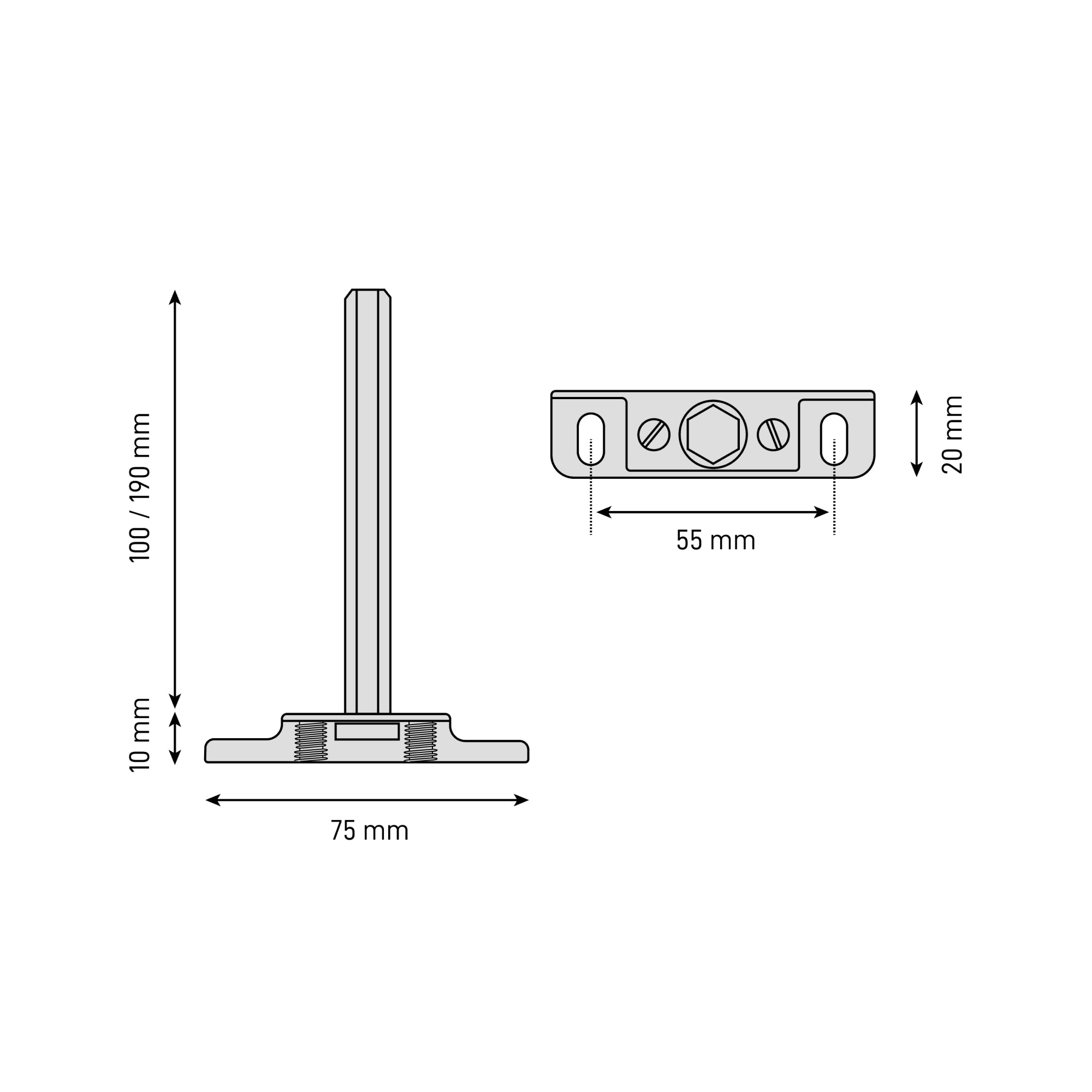 The Dimensions