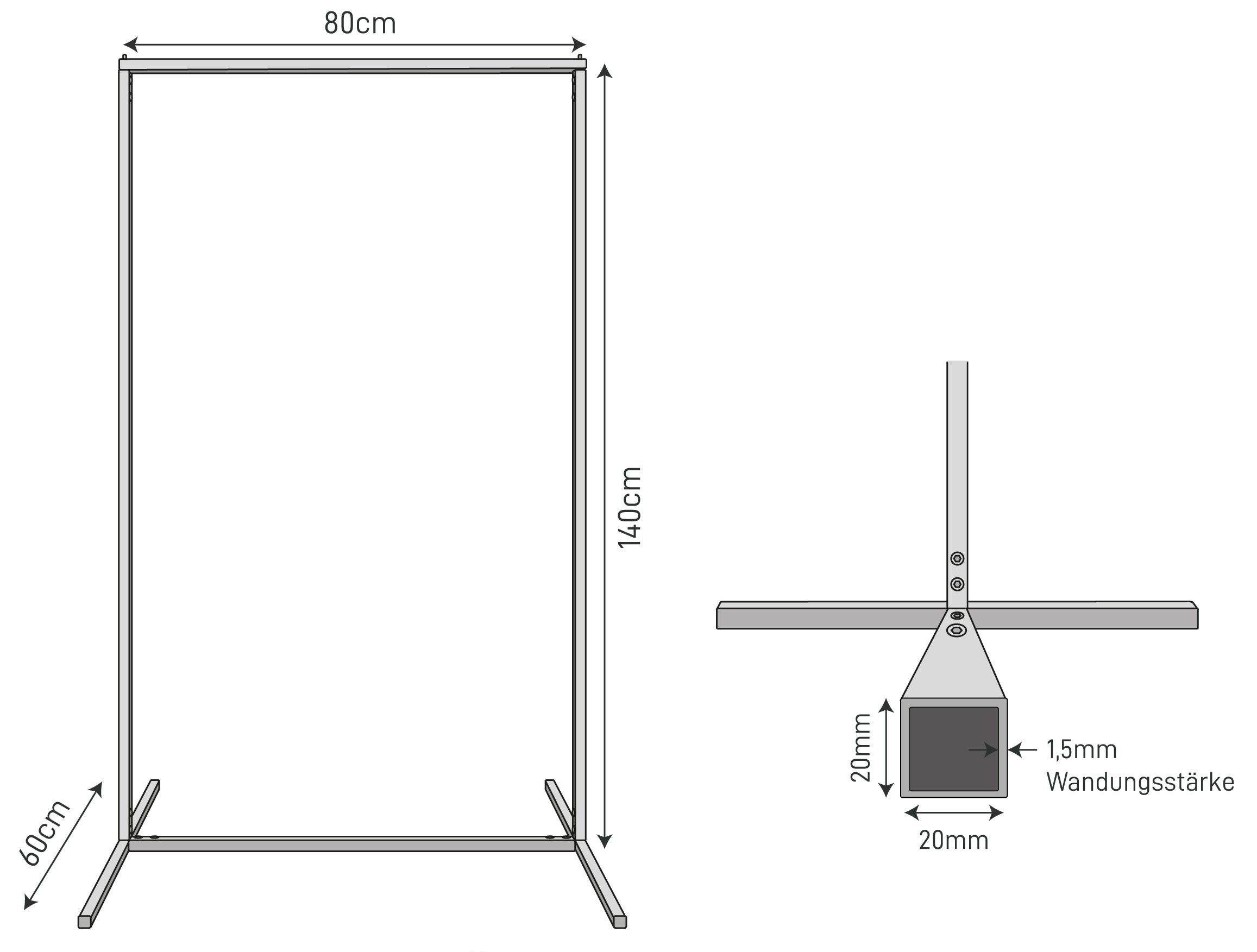 The Dimensions