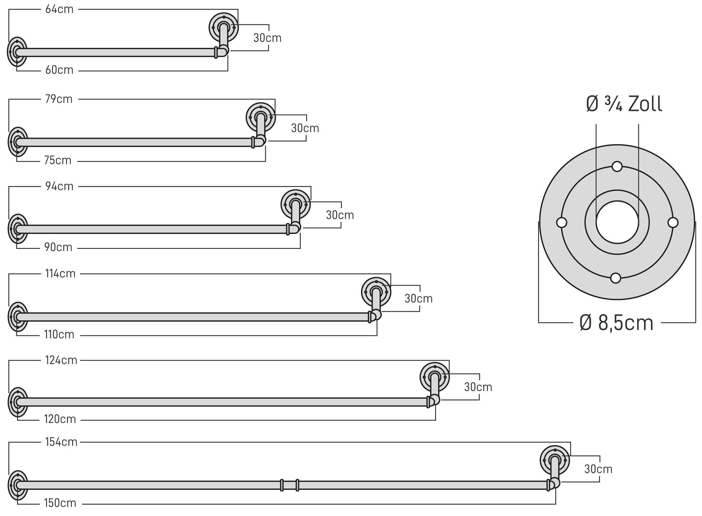 The Dimensions
