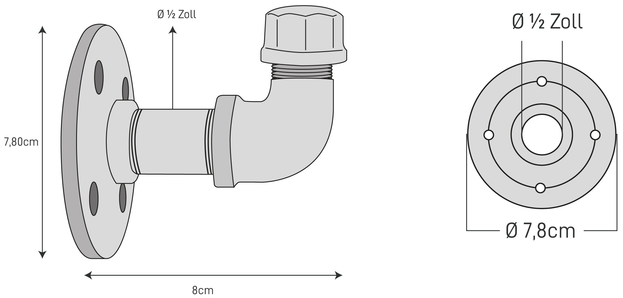 The Dimensions