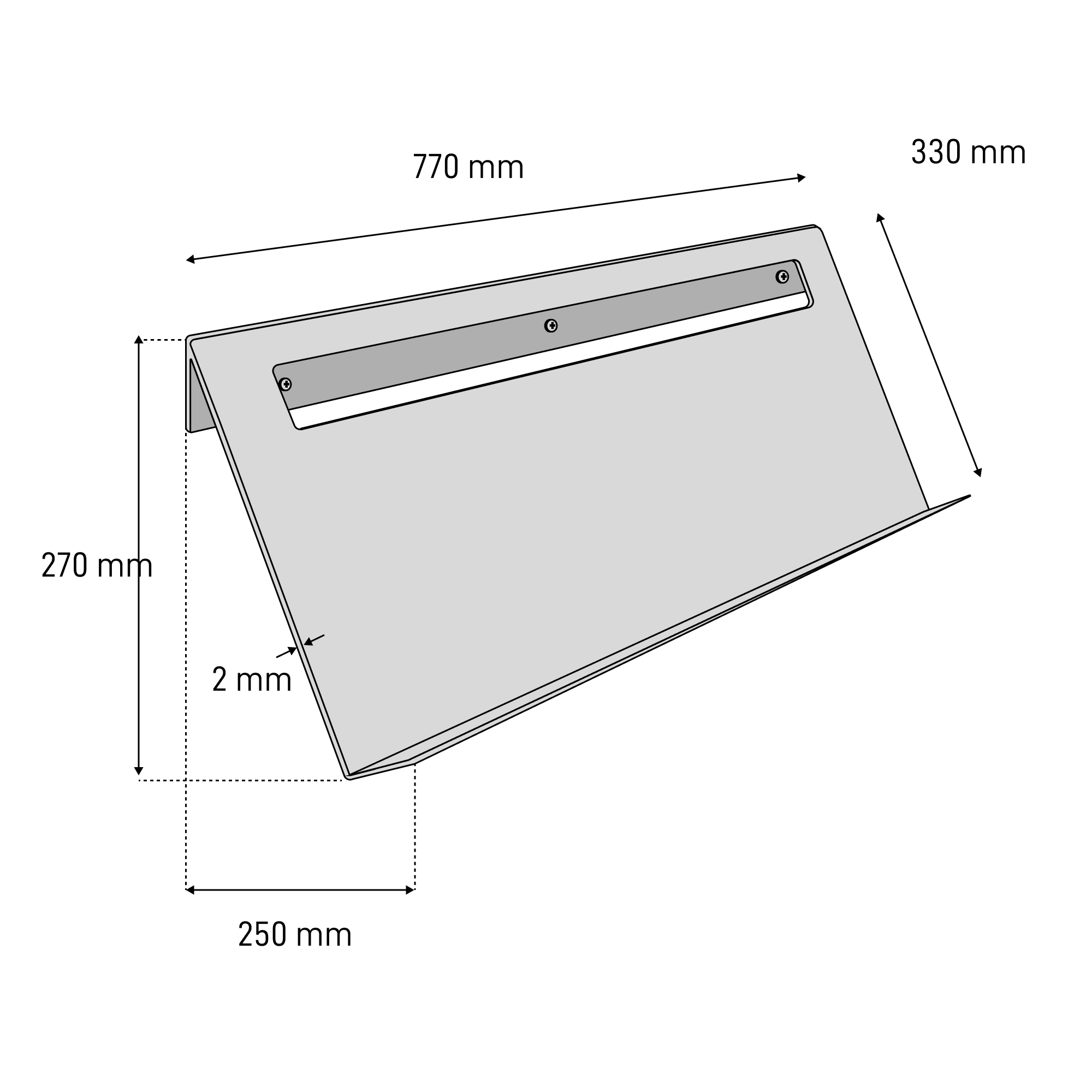 The Dimensions