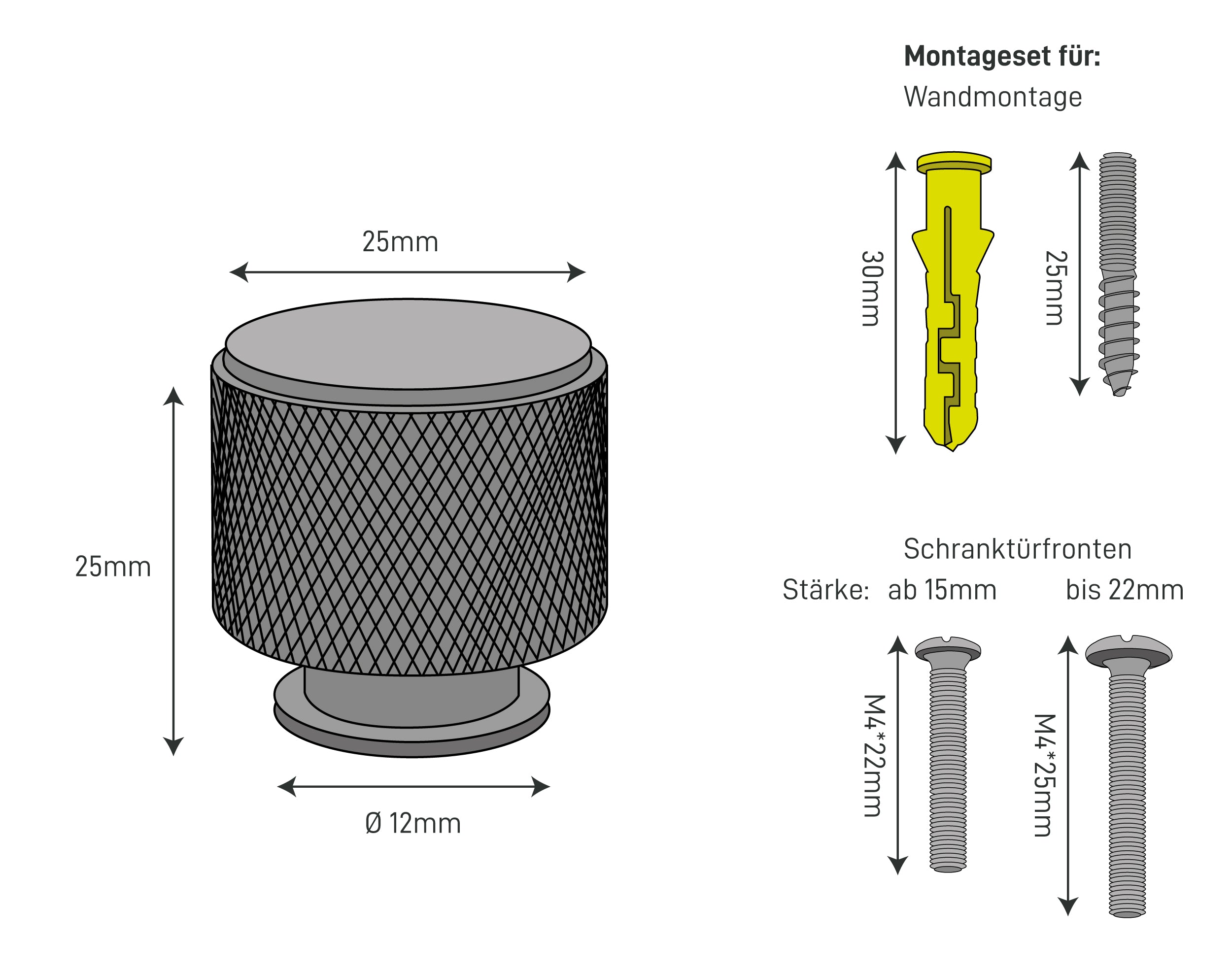 The Dimensions