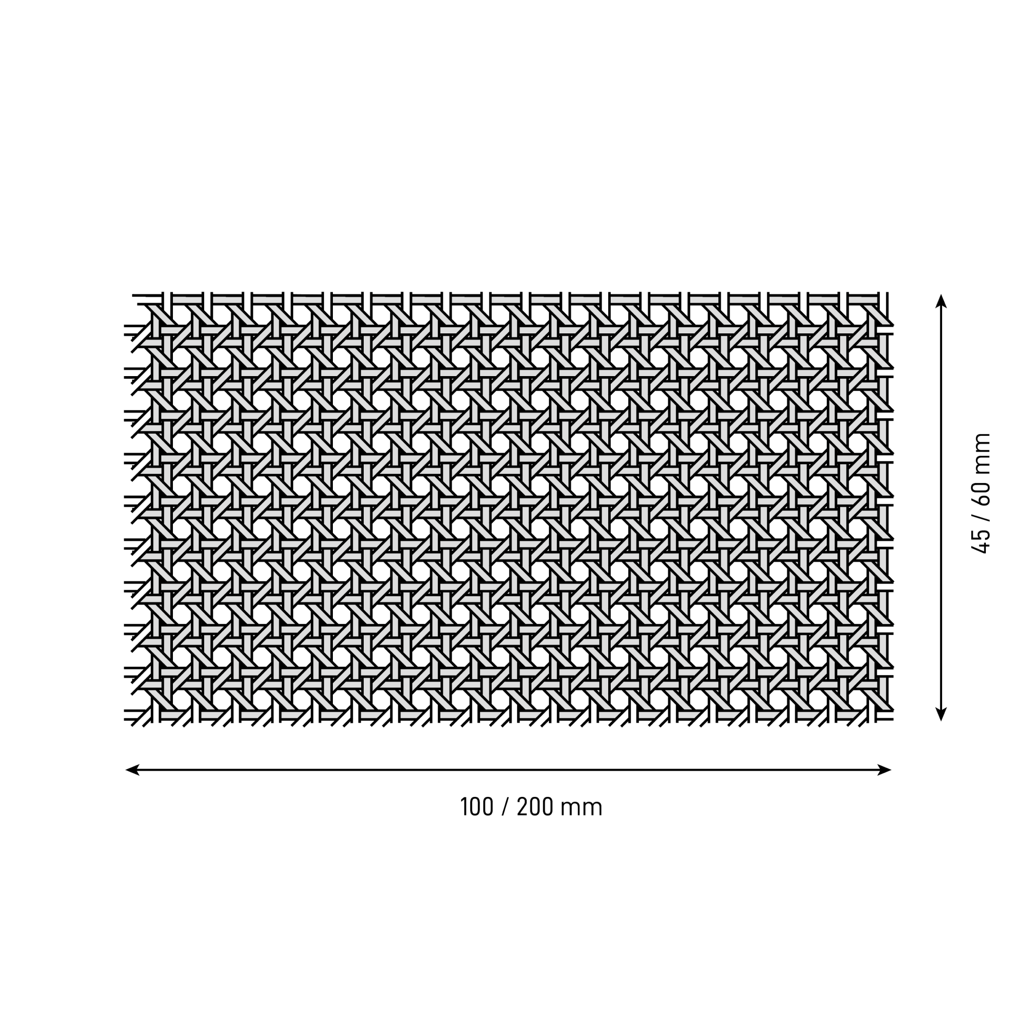 The Dimensions