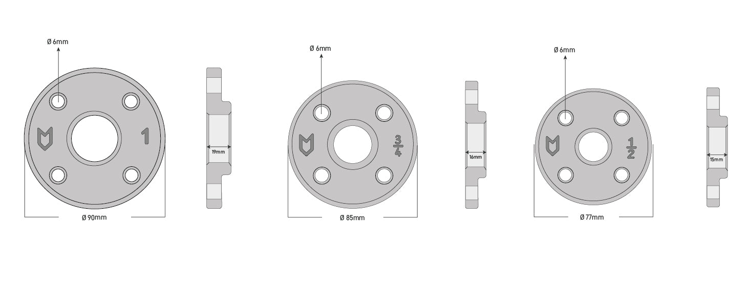 Die Maße