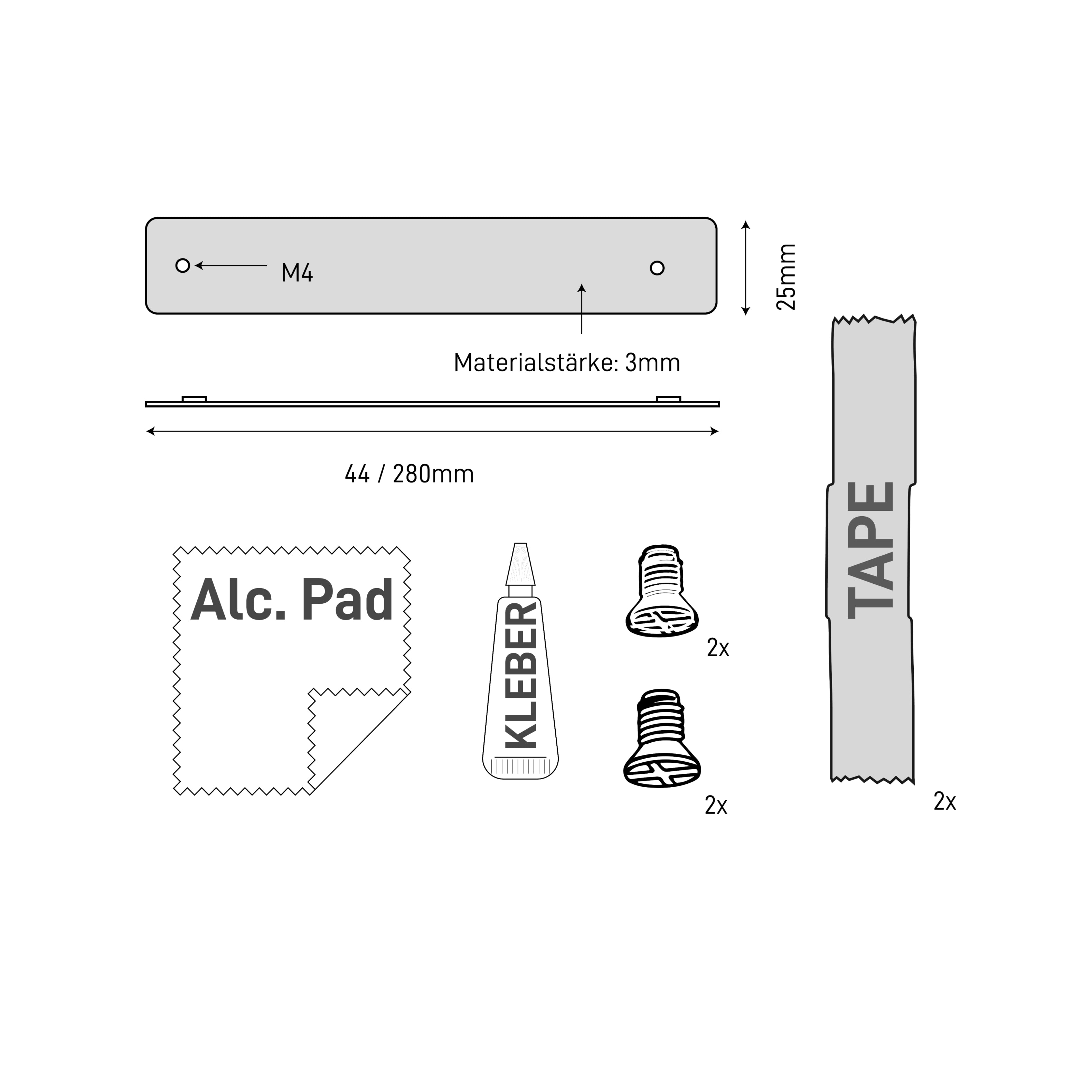 The Dimensions