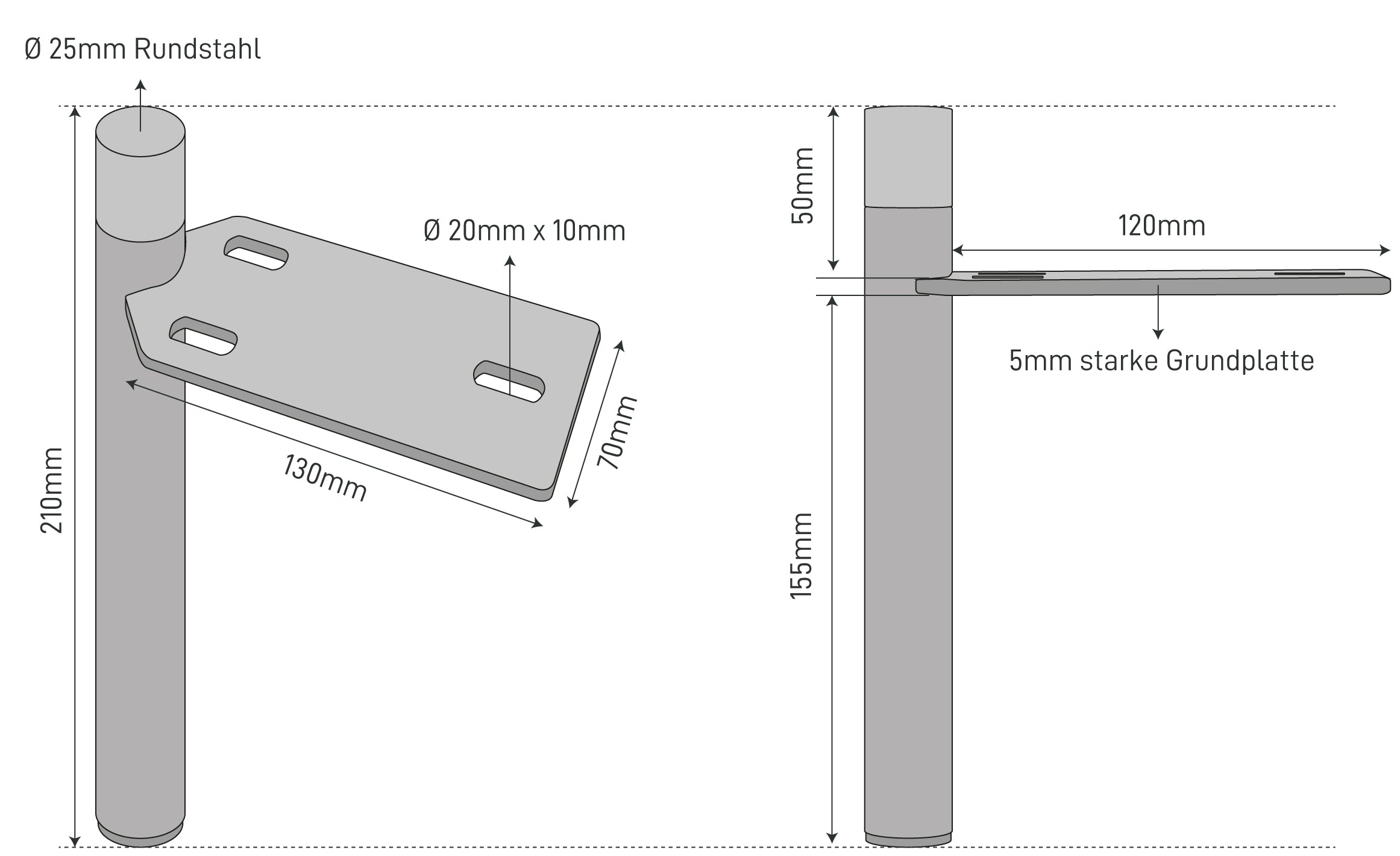 The Dimensions