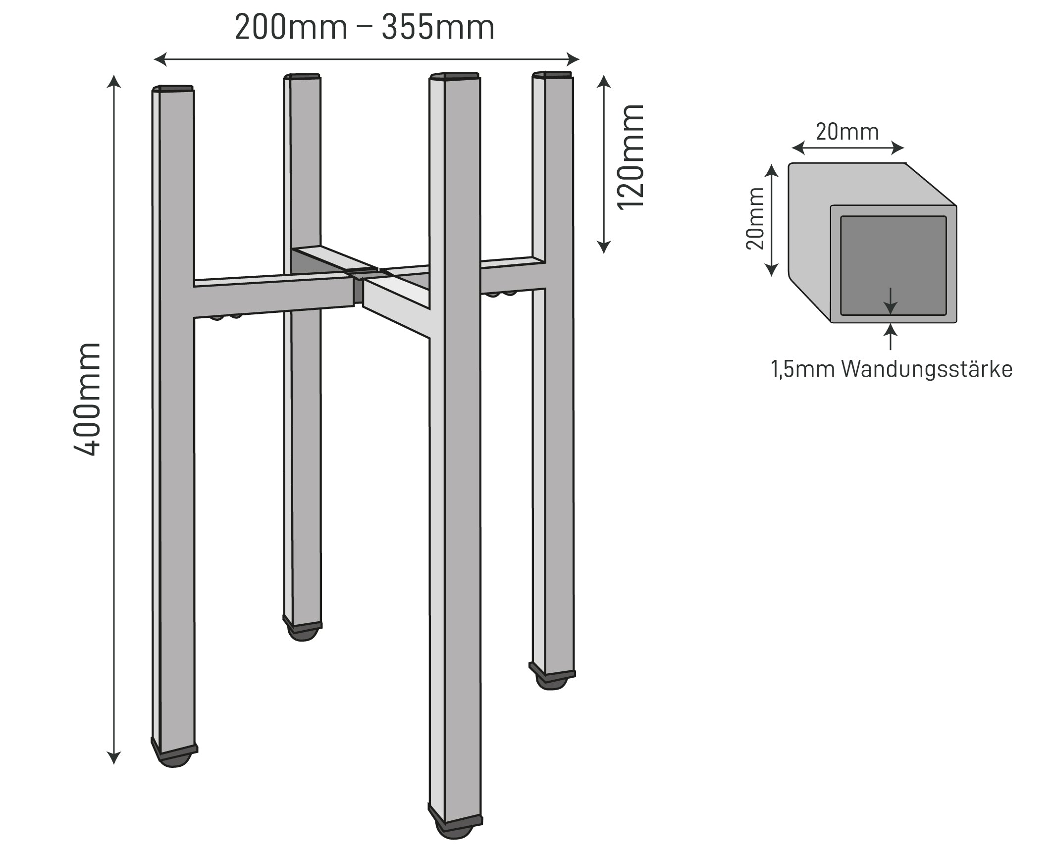 The Dimensions