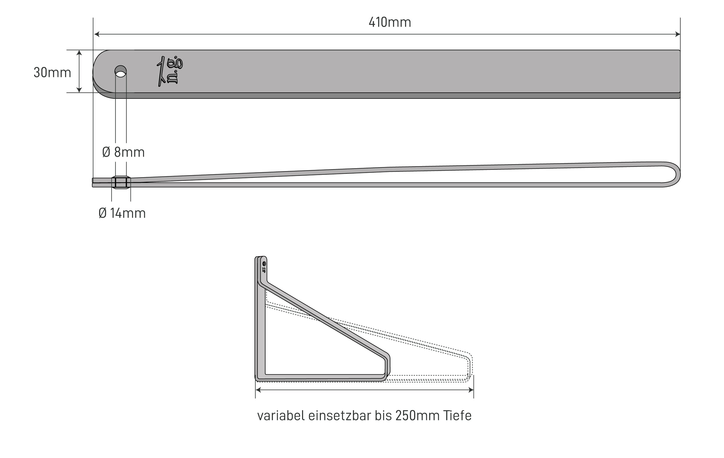 The Dimensions