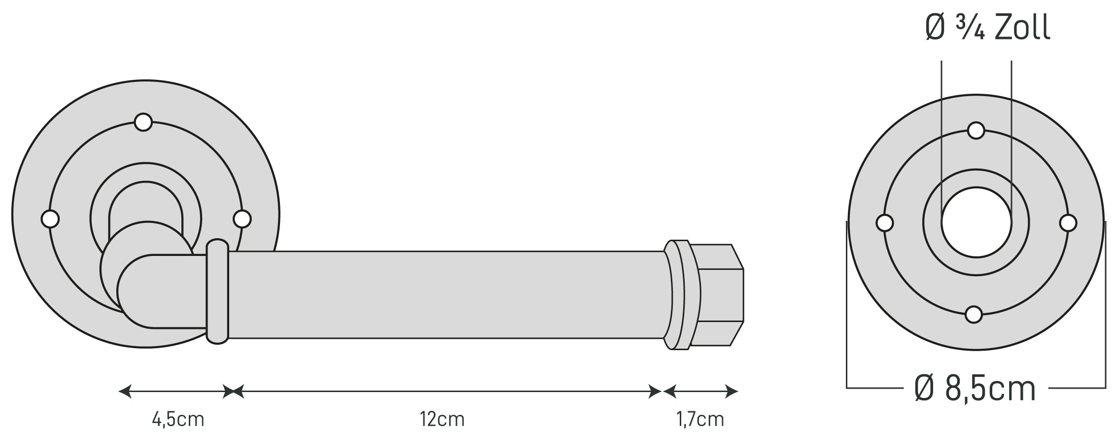 The Dimensions
