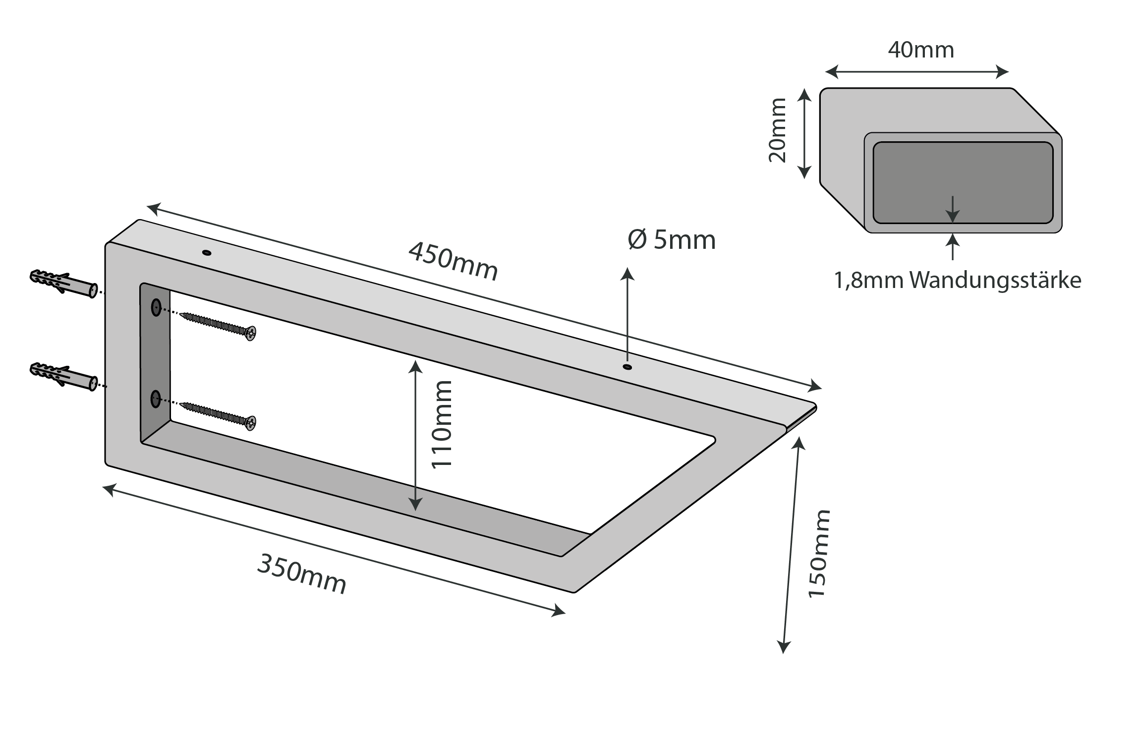 The Dimensions