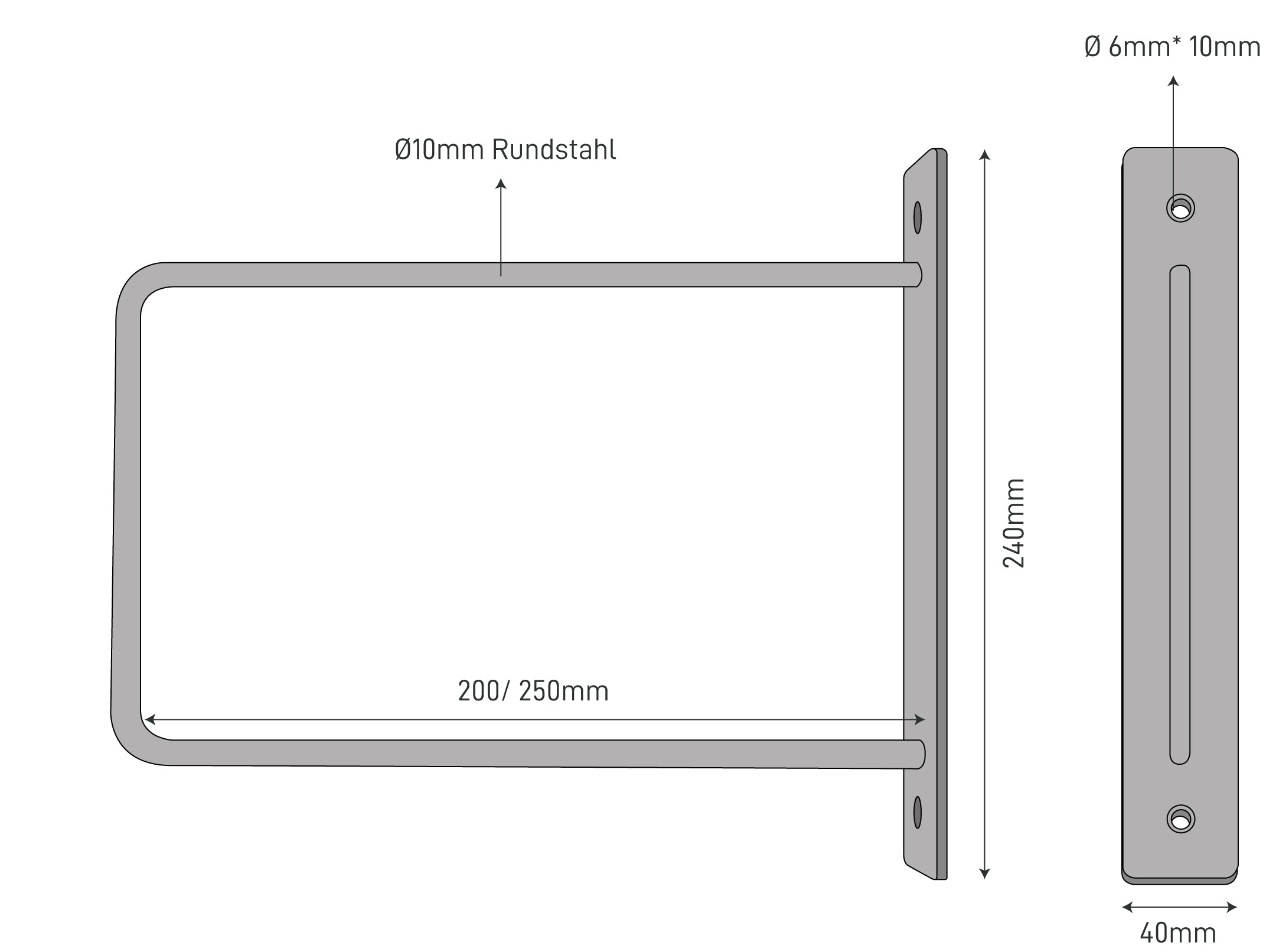 The Dimensions