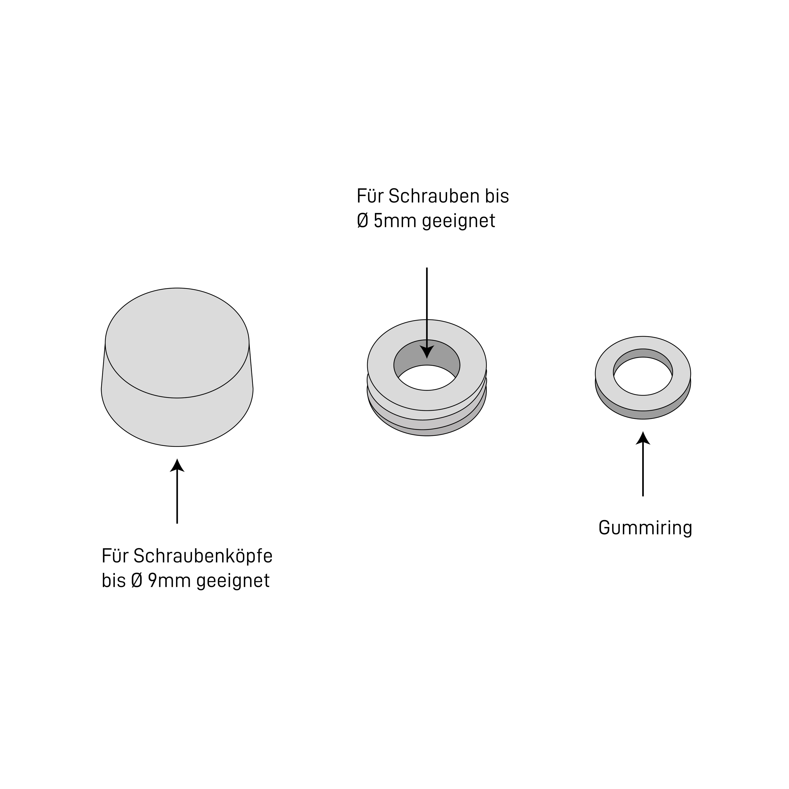 The Dimensions