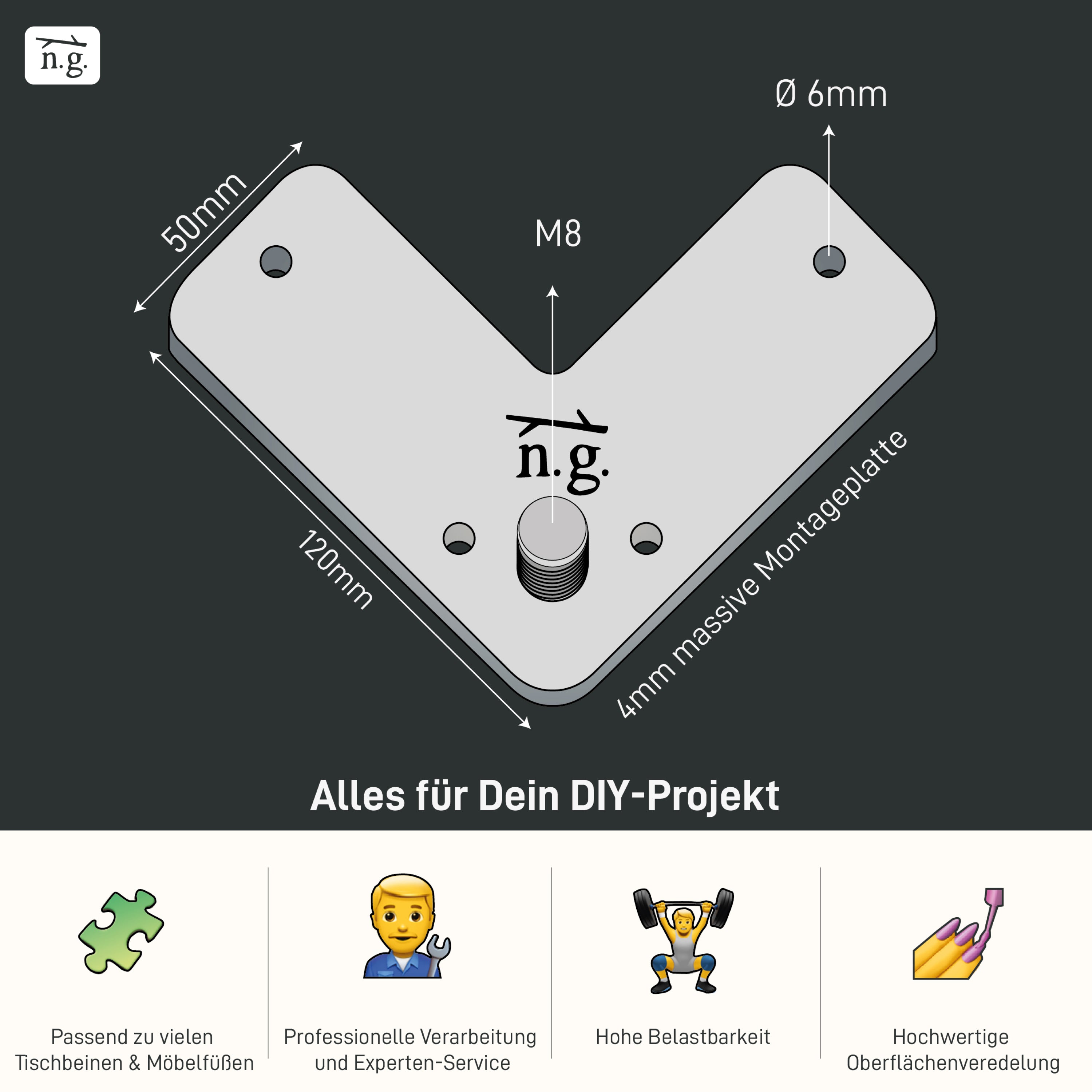 4er Set Montageplatte CONICAL